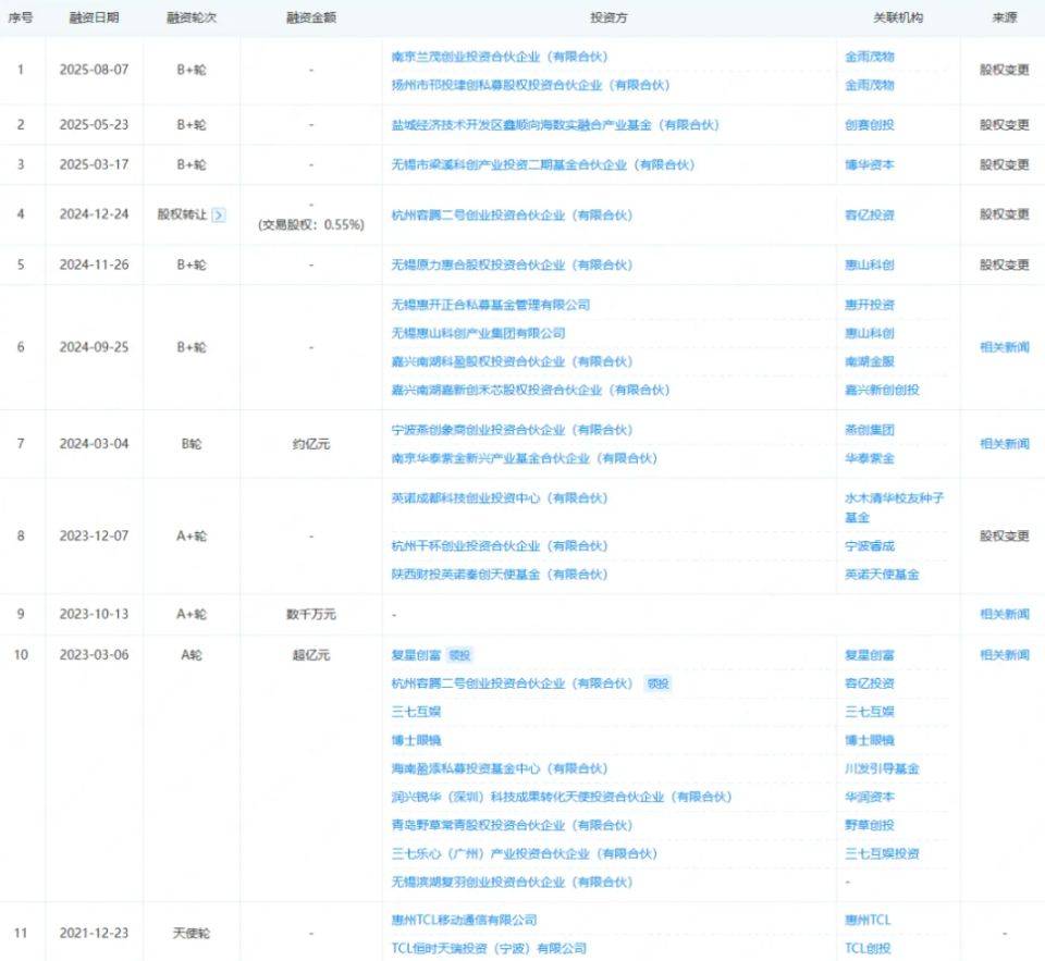 AI眼镜台湾独卖；VisionPro 2或年底推出麻将胡了模拟器试玩新消息！约3700元HTC首款(图10)